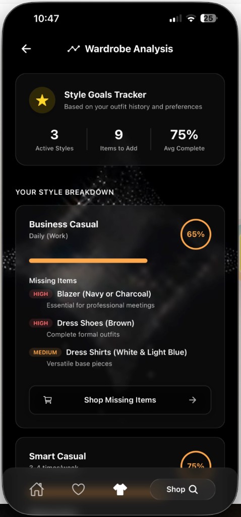 Wardrobe Analysis — style goals and missing items